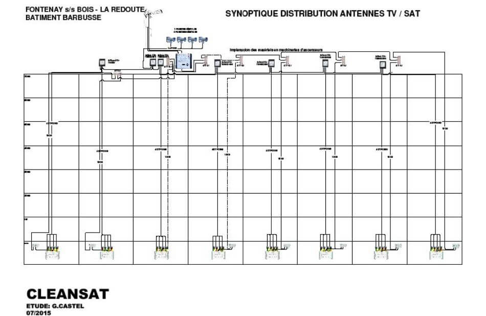 Plan de distribution d'antenne TV et SAT pour le bâtiment La Redoute à Fontenay s/s Bois